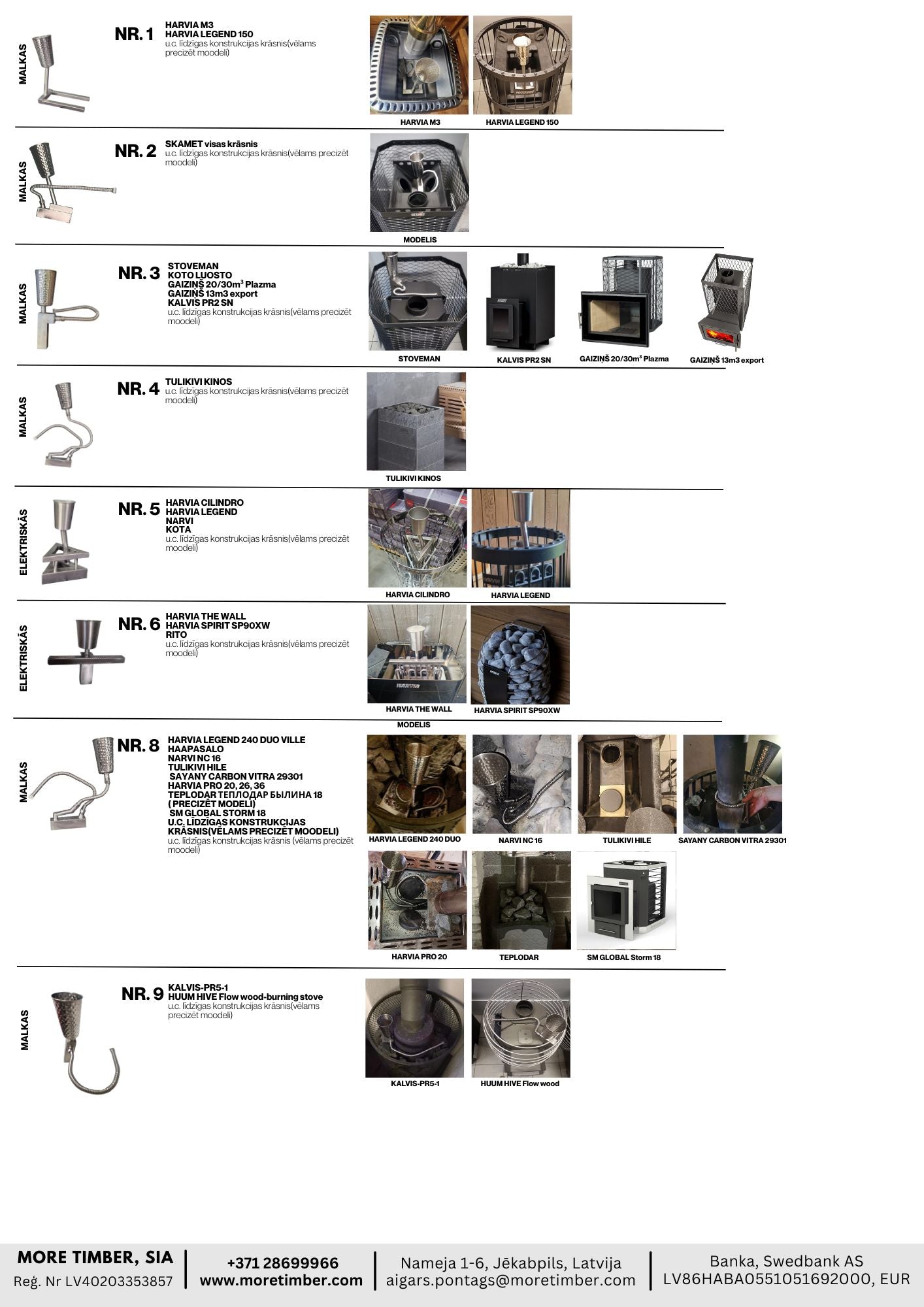 Pirts TVAIKA ģenerators katalizators