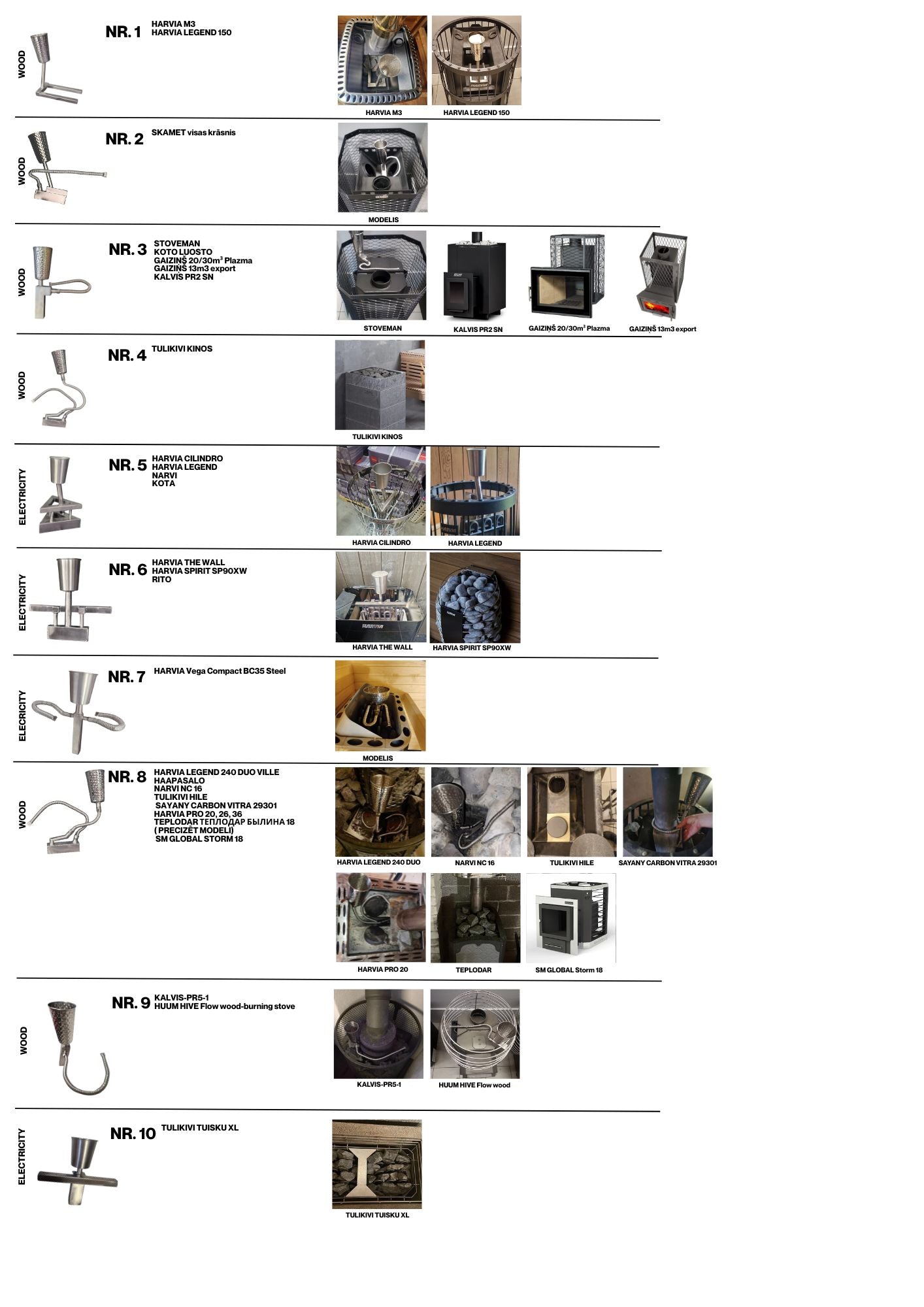 Sauna stove STEAMER Nr 2
