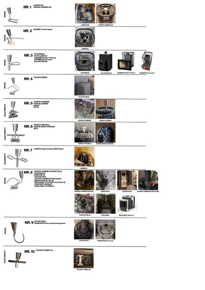 Sauna stove STEAMER Nr 2